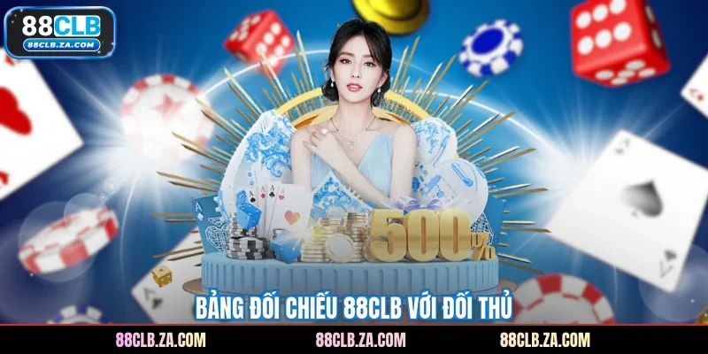 Bảng đối chiếu 88CLB với đối thủ